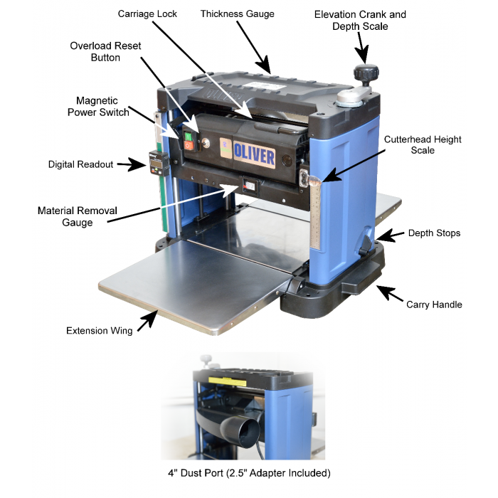 Oliver 12.5 Planer with BYRD Cutterhead 2HP 1Ph on display, labeled features, blue and black.