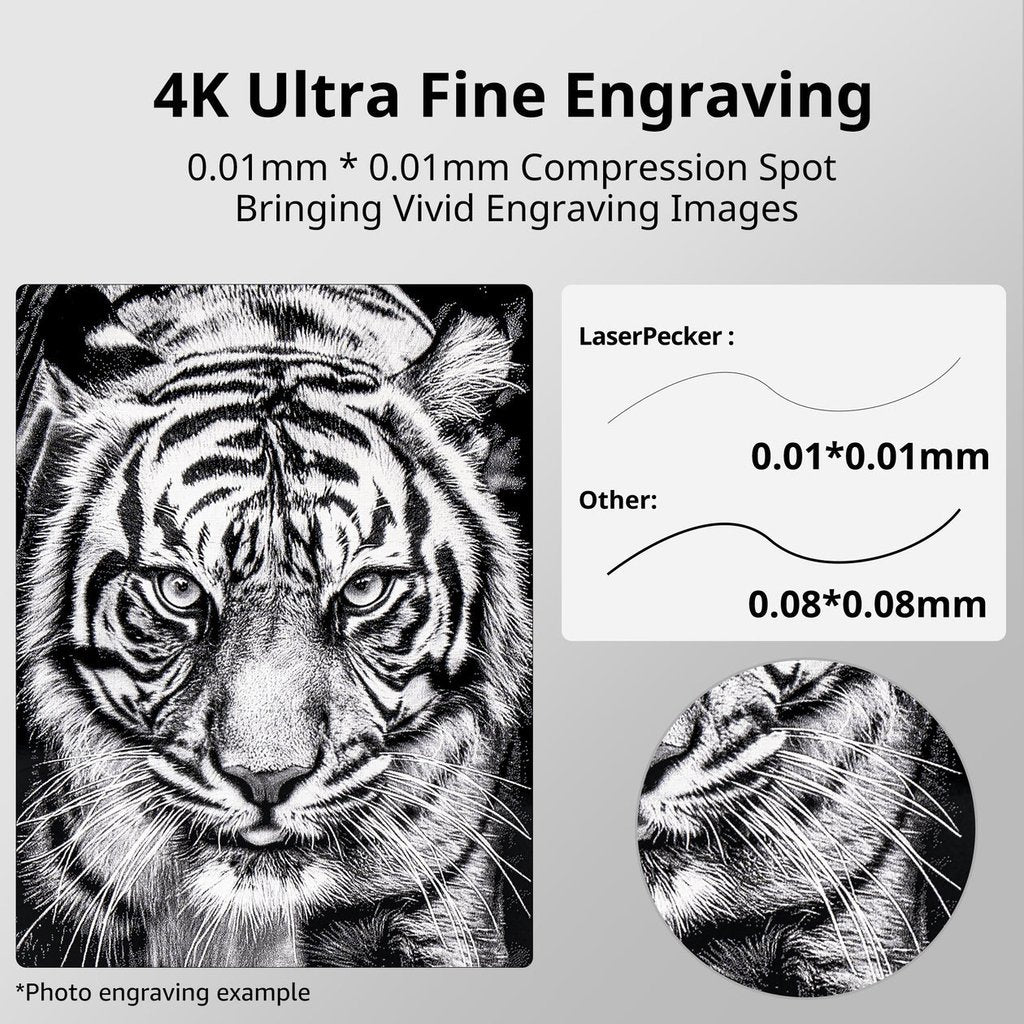 LaserPecker 3 Pro detailed tiger engraving example with ultra-fine spot size.