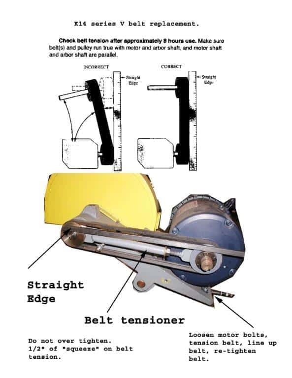 Diagram of Kalamazoo KM14 14 Abrasive Mitre Chop Saw belt replacement process.