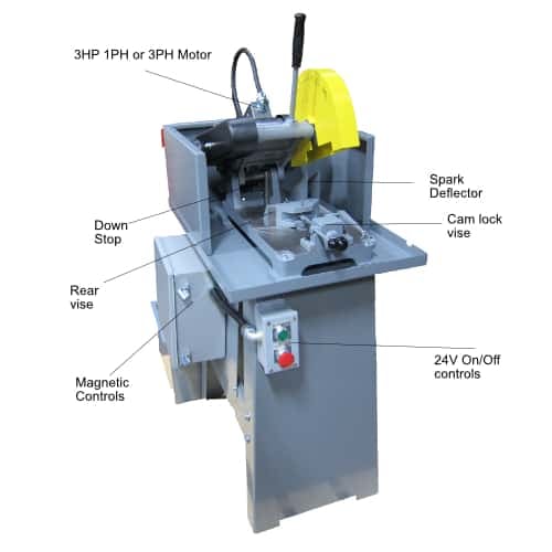 Kalamazoo Industries K10SW 10 Wet Abrasive Chop Saw with 3HP motor and safety features.